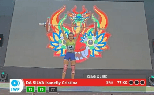 Brasileira de 14 anos conquista título mundial e quebra recorde em Lima