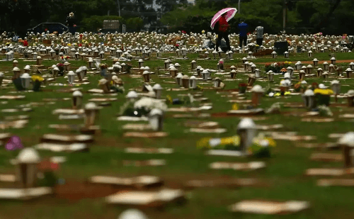 Brasileiros deixam de resgatar até R$ 50 mil em benefícios após morte de familiares