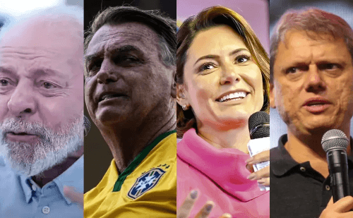 Bolsonaro, Michelle e Tarcísio superam Lula em pesquisa no estado